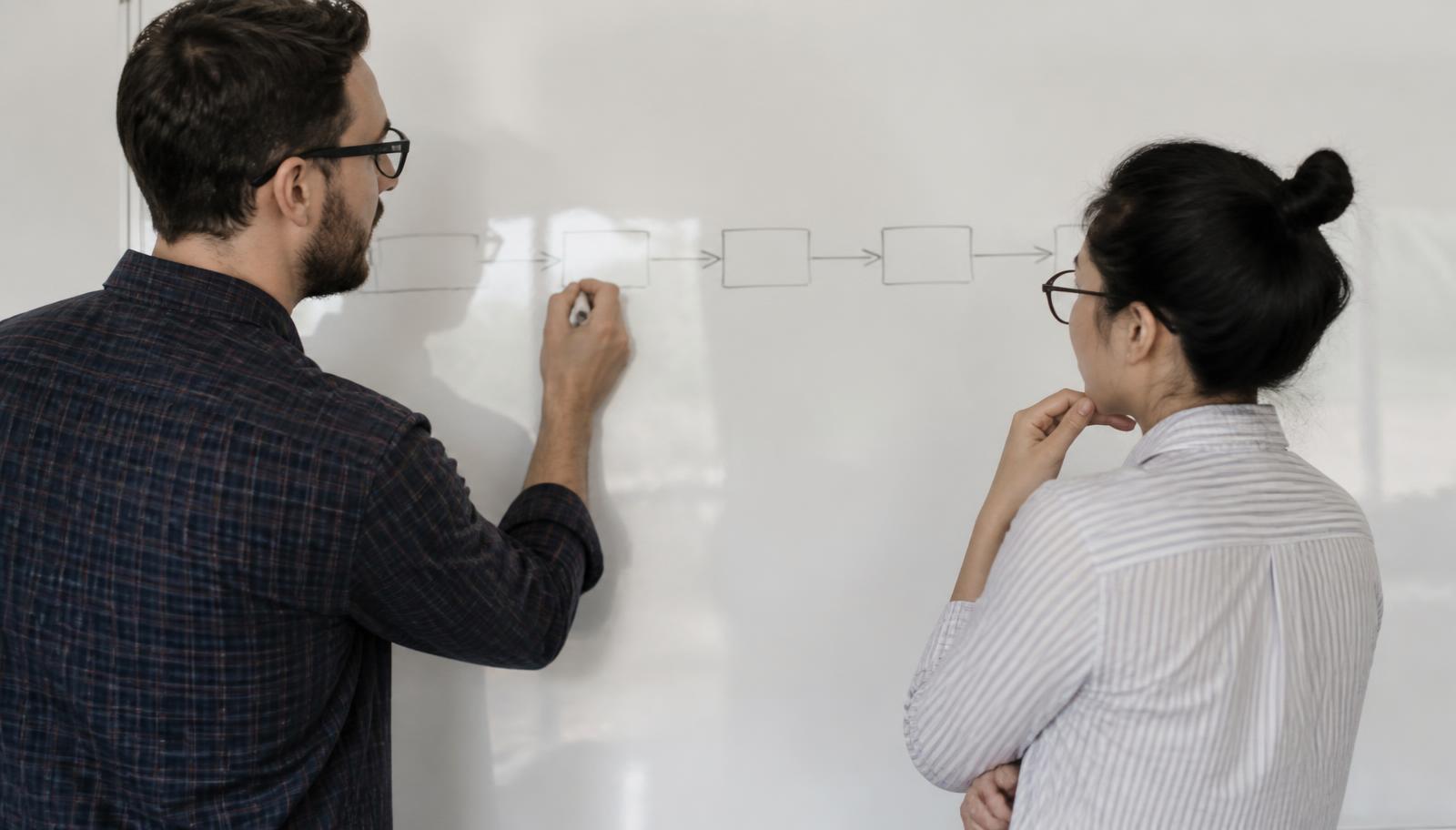 Two colleagues at a whiteboard drawing a left-to-right sequence of boxes and arrows